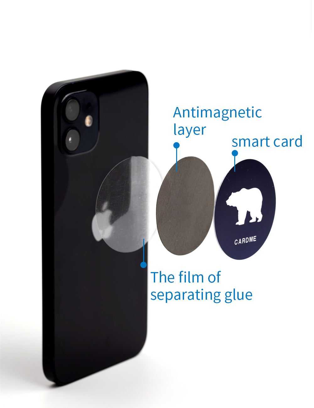 Ex Simple Device Sticker Rewritable 125KHz Blank Phone Sticker Tags – RexID-Access